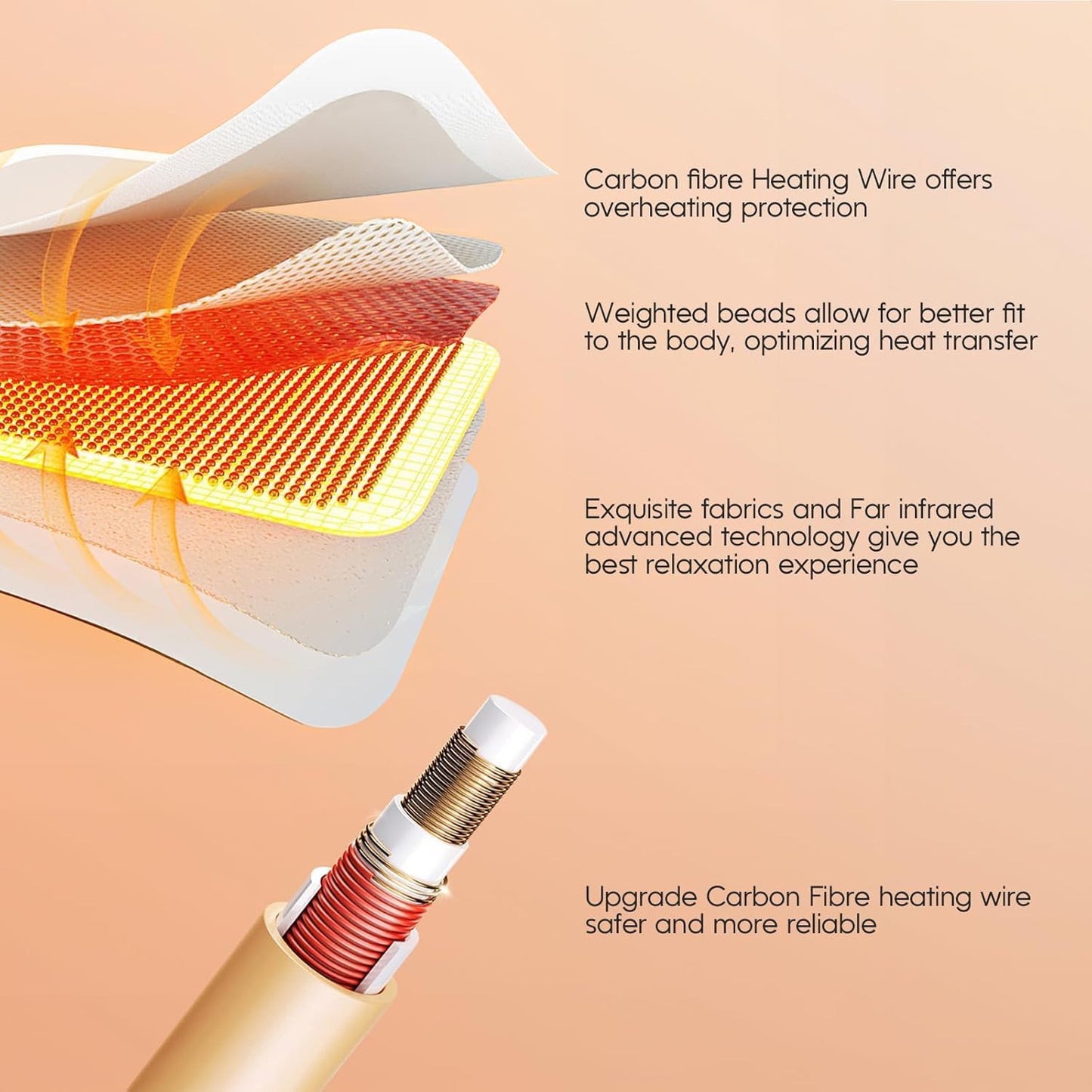 OKK Weighted Heating Pad, 12V Heating Pad for Back Pain Relief, 33"x17" Extra Large Full Body Portable Weighted Heated Pad for Cramps Neck Shoulder, 2lb, 3 Heat Settings, 3 Hours Auto Off Heat Pad