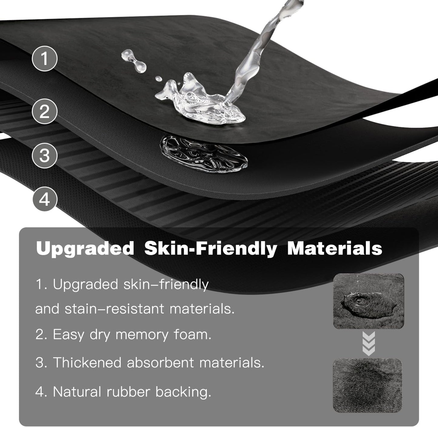 Black Bath Mat, Bathroom Rugs Non Slip Washable Thin Absorbent Quick Dry Bath Mat Fits Under Door Bathroom Floor Mat Perfect for Bath, Shower, or Sink 24"x60" Black