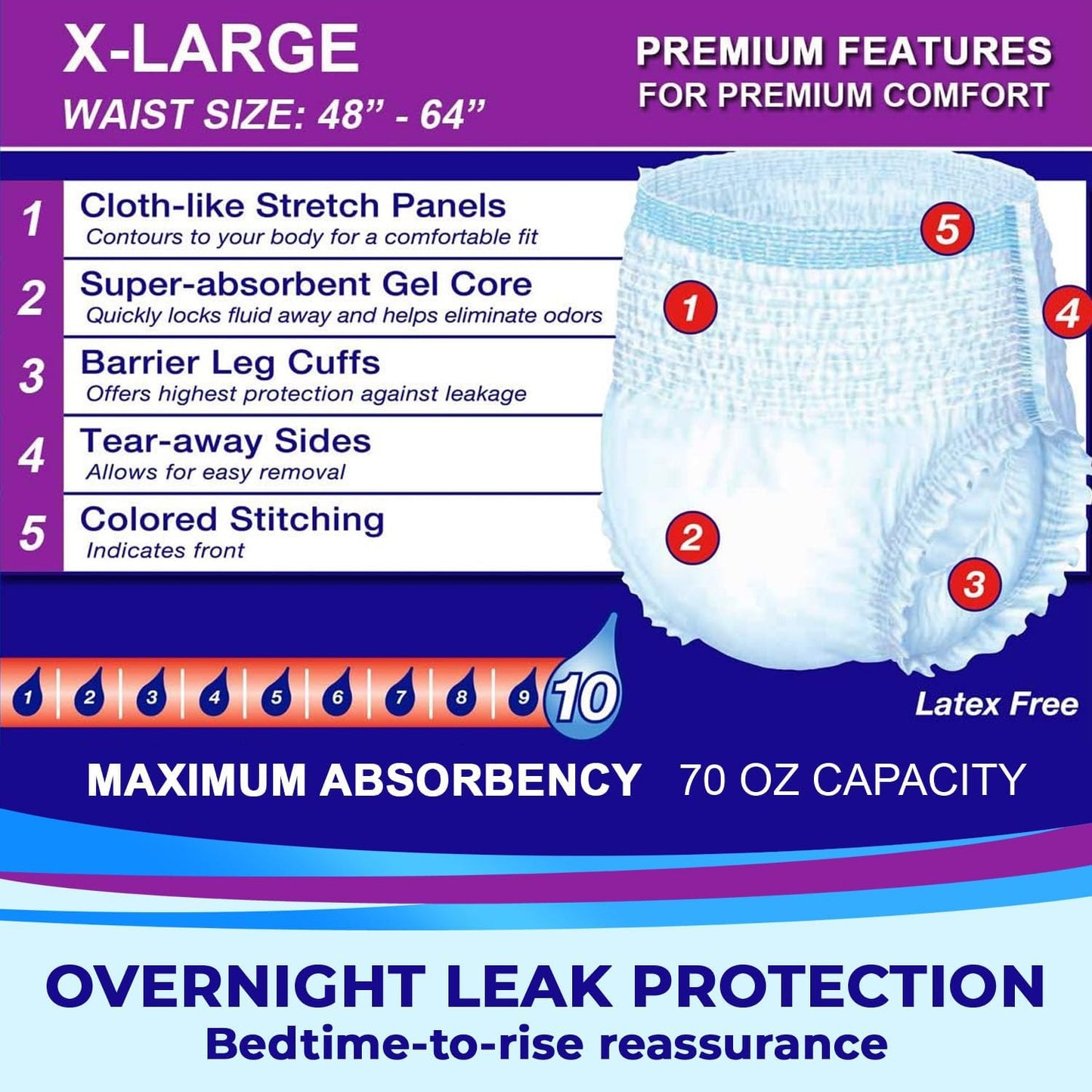 LivDry Overnight Protective Underwear XL Size Count: 48