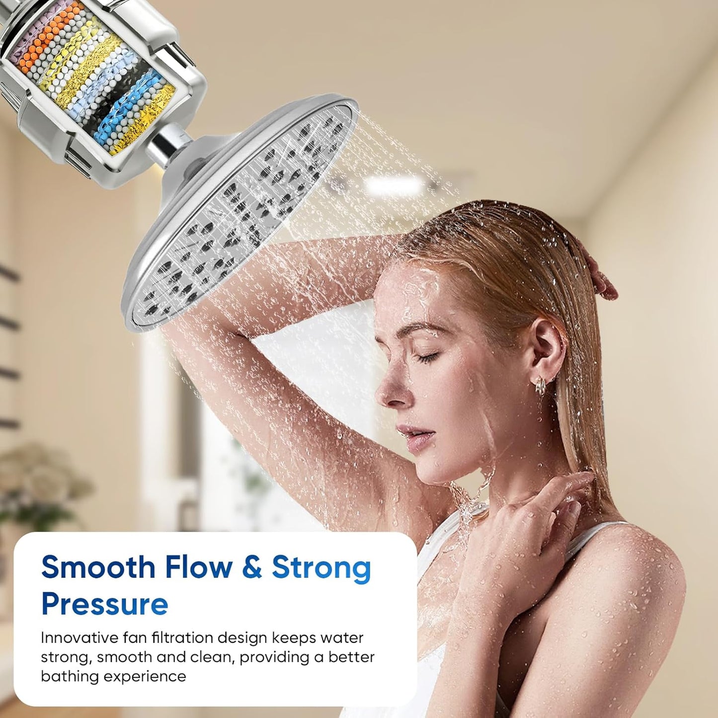 eco4life Shower Filter - 25 Stage Shower Head Filter for Hard Water, Removes 99% of Chlorine & Heavy Metal, Improves Skin & Hair, Built-In Turbine Fan, Fits Most Bathroom, Bathtub Showers (1 filter)