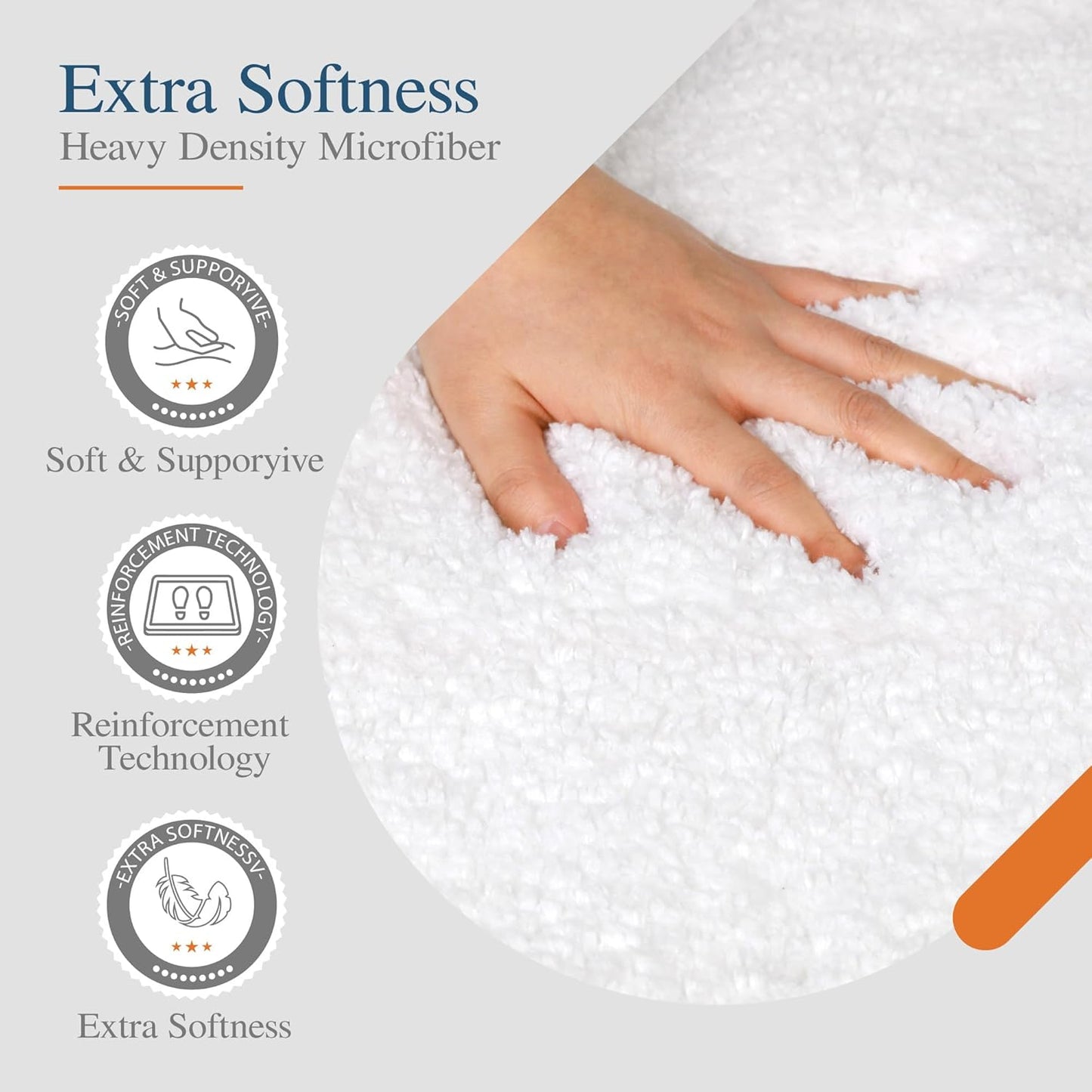 Walensee Bath Rug for Bathroom Non Slip Bathroom Mat (20 x 32, White) Water Absorbent Soft Microfiber Shaggy Bathroom Rug Machine Washable Bath Mat