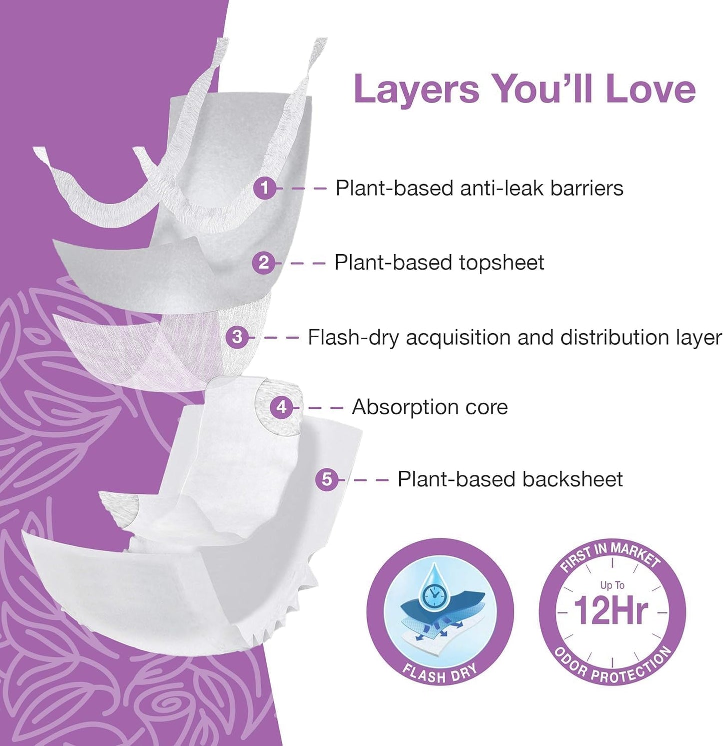 Veeda Natural Adult Incontinence Underwear for Women - Postpartum Underwear for Bladder Leakage Protection - Disposable Underwear with Maximum Absorbency - Large Size - 96 Count