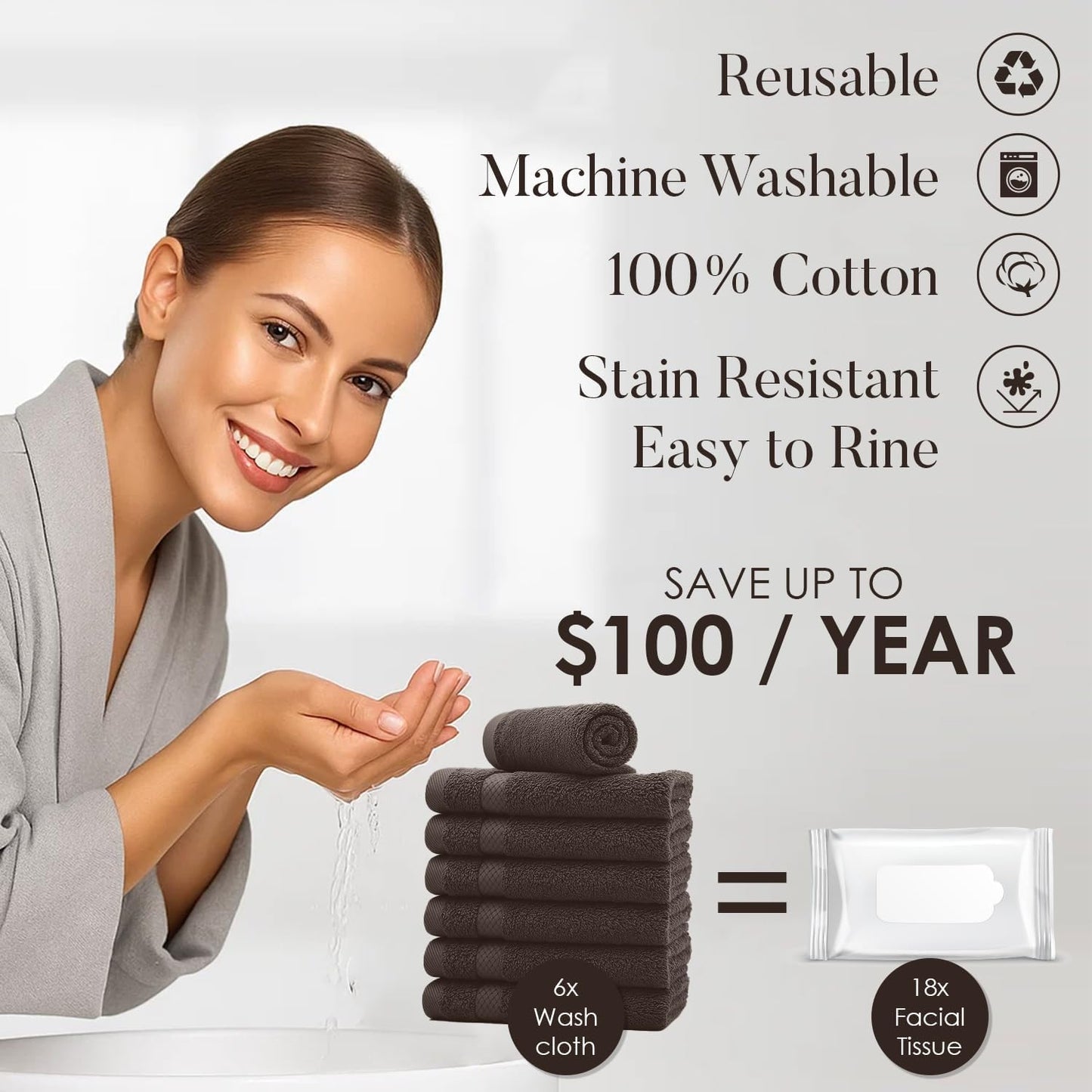 DAN RIVER 12-Pack Premium 100% Cotton Brown Face Towels – Reusable Face Towel Set, Soft & Absorbent Bath washcloths for Bathroom & Body – Hand and Face Towels, 550 GSM (12x12 in)