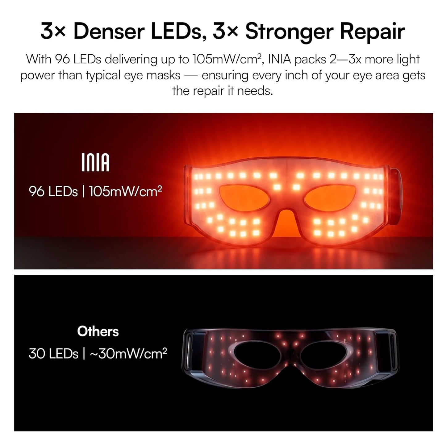 Red Light Therapy Eye Mask for Under Eye Treatment & Rejuvenation - Skincare Device for Dark Circles, Wrinkles, Forehead Lines, Crow's Feet