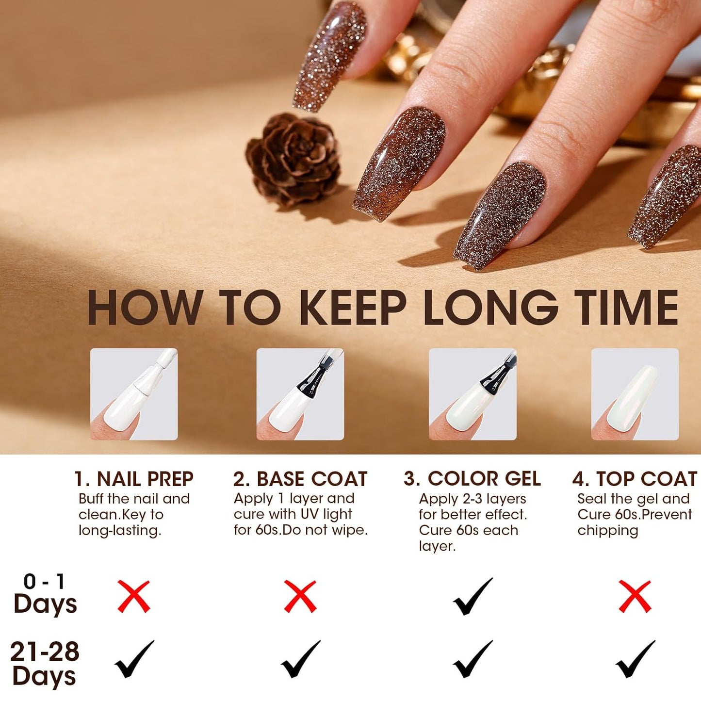 GELLEN Brown Gel Nail Polish, Winter Fall Brown Gel Polish 6 Colors Set, No Wipe Soak Off Long Lasting Glossy UV Gel for Women Manicure Home Salon, 0.33oz