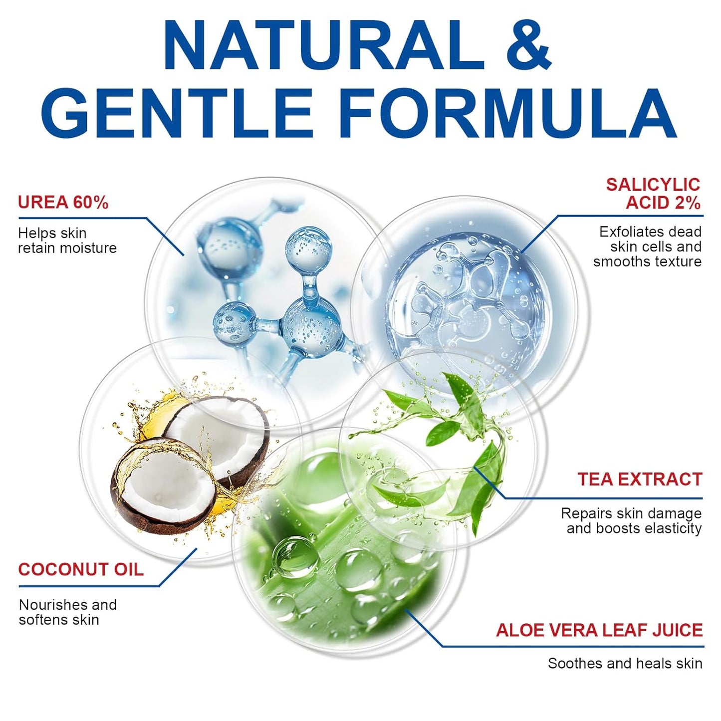 Urea Cream Stick 60% plus 2% Salicylic Acid for Feet Maximum Strength, Foot Lotion Stick for Rough Thick Dry & Cracked Skin, with Coconut Oil, Green Tea Extract, Tea Tree and Aloe Vera