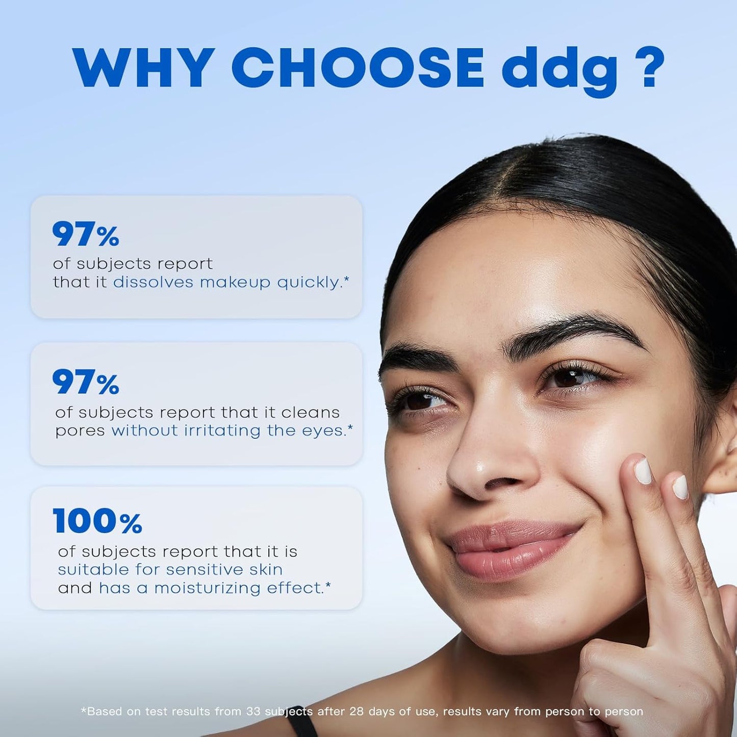 ddg Cleansing Balm,Makeup Remover Balm for Sensitive Skin,Vegan,All Natural Plant Oils,Nourish & Hydrate,Facial Cleanser for Heavy Makeup Removal(50ml/1.69fl.oz)