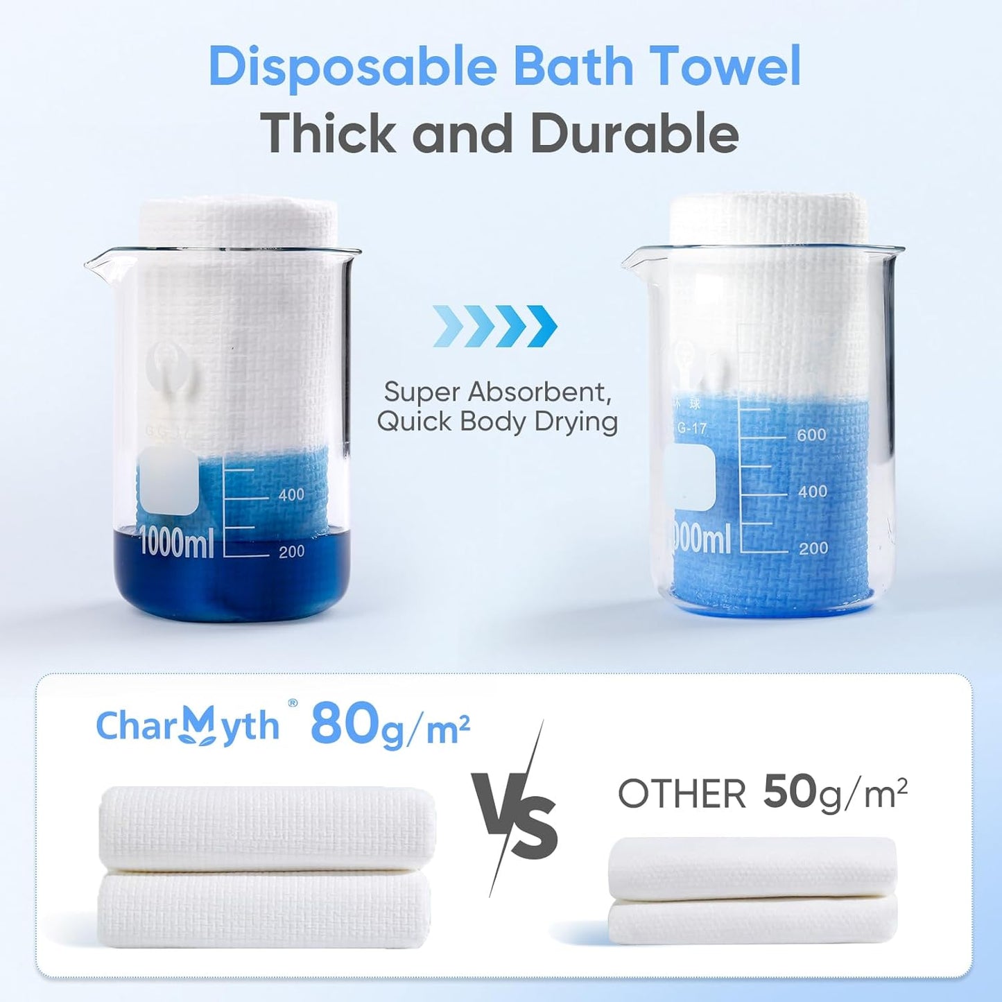 Disposable Bath Towel 6 Pack 56'' x 27.5'' Disposable Camping Towels for Travel, Durable Large Portable Towels for Camping Beach Swimming SPA, Individually Packed