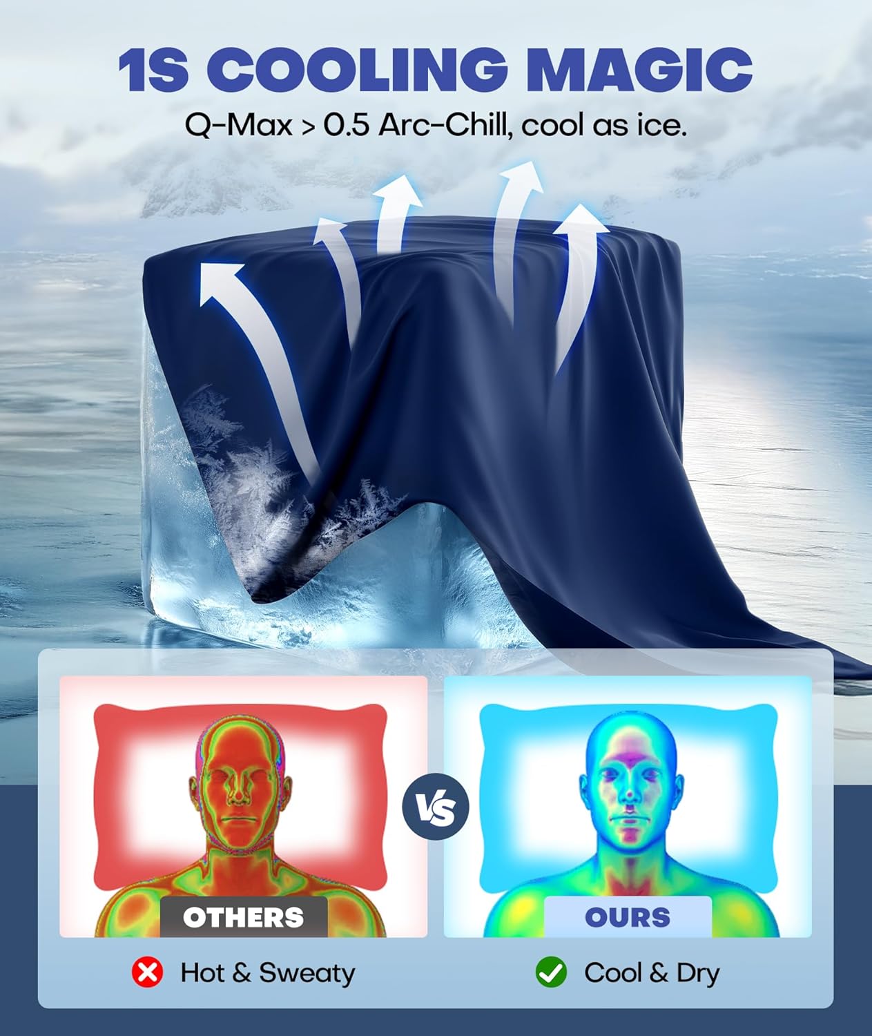 Ice Cooling Pillowcase for Hot Sleepers, Instantly Cool, Stays Cold All Night, Softer Than Silk Pillow Cases, Pillow Covers with Invisible Zipper, Gift for Men & Women - Queen Size, Navy Blue (1 Pack)