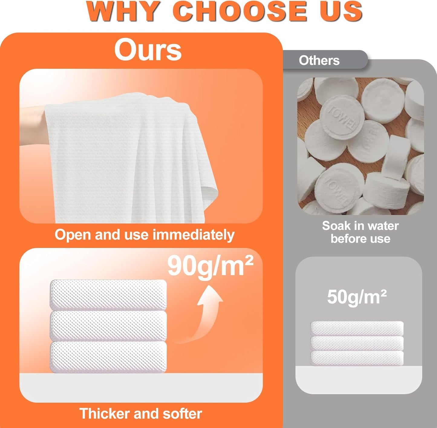 SAILYLENCEY] 6-Pcs (3-Packs) Disposable Bath Towel& Wash Towel Set - Thickening, Portable, Individual-Packing, Ultra Absorbent & Compact for Travel/Emergency/Camping/Sports