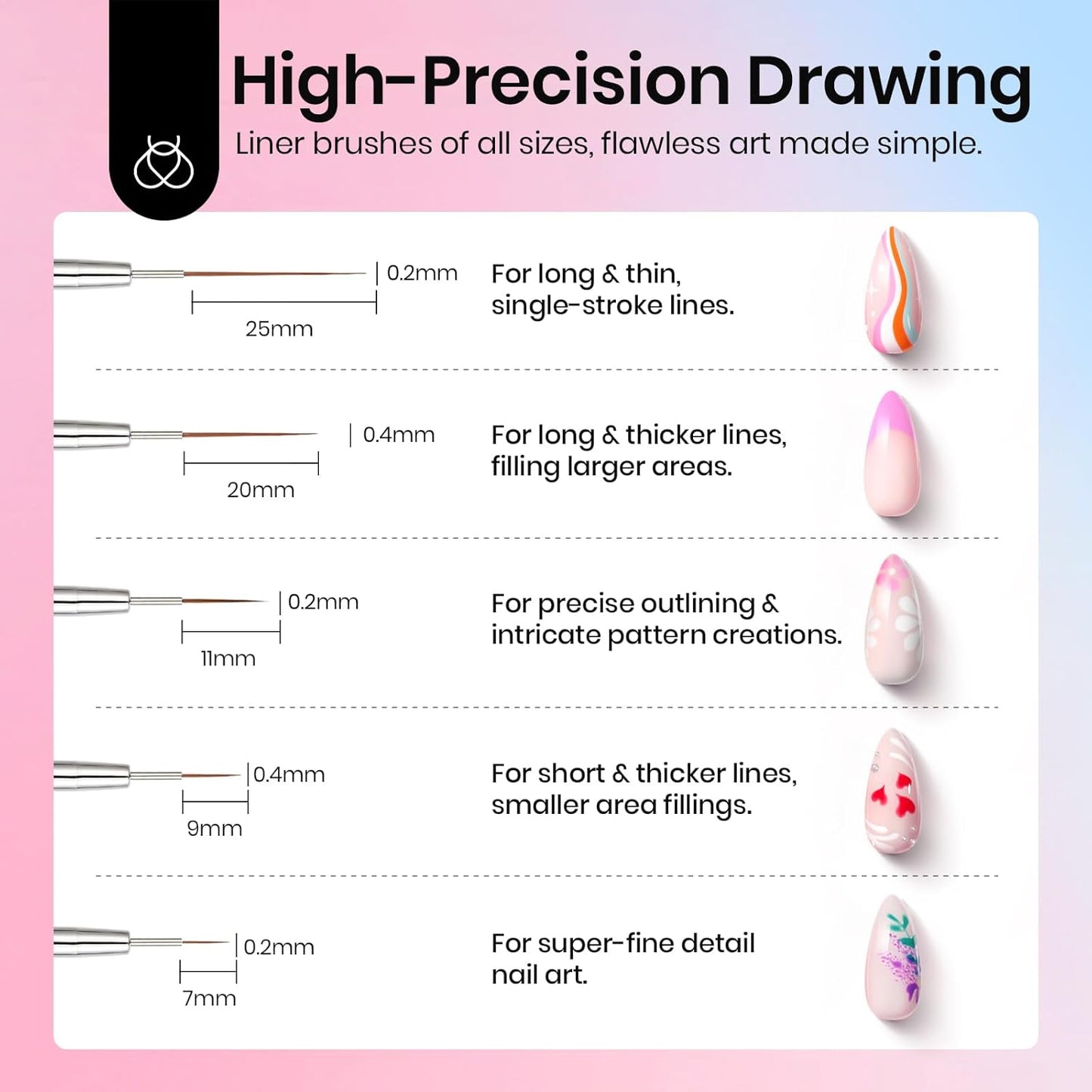 Beetles Nail Art Brushes Set 7 Pcs Double-ended Nail Art Brushes Kit Gel Polish Design Pen Liner Brush Petal Painting Brush Oval Brush Flat Brush Gradient Brush Dotting Pen Gifts for Women