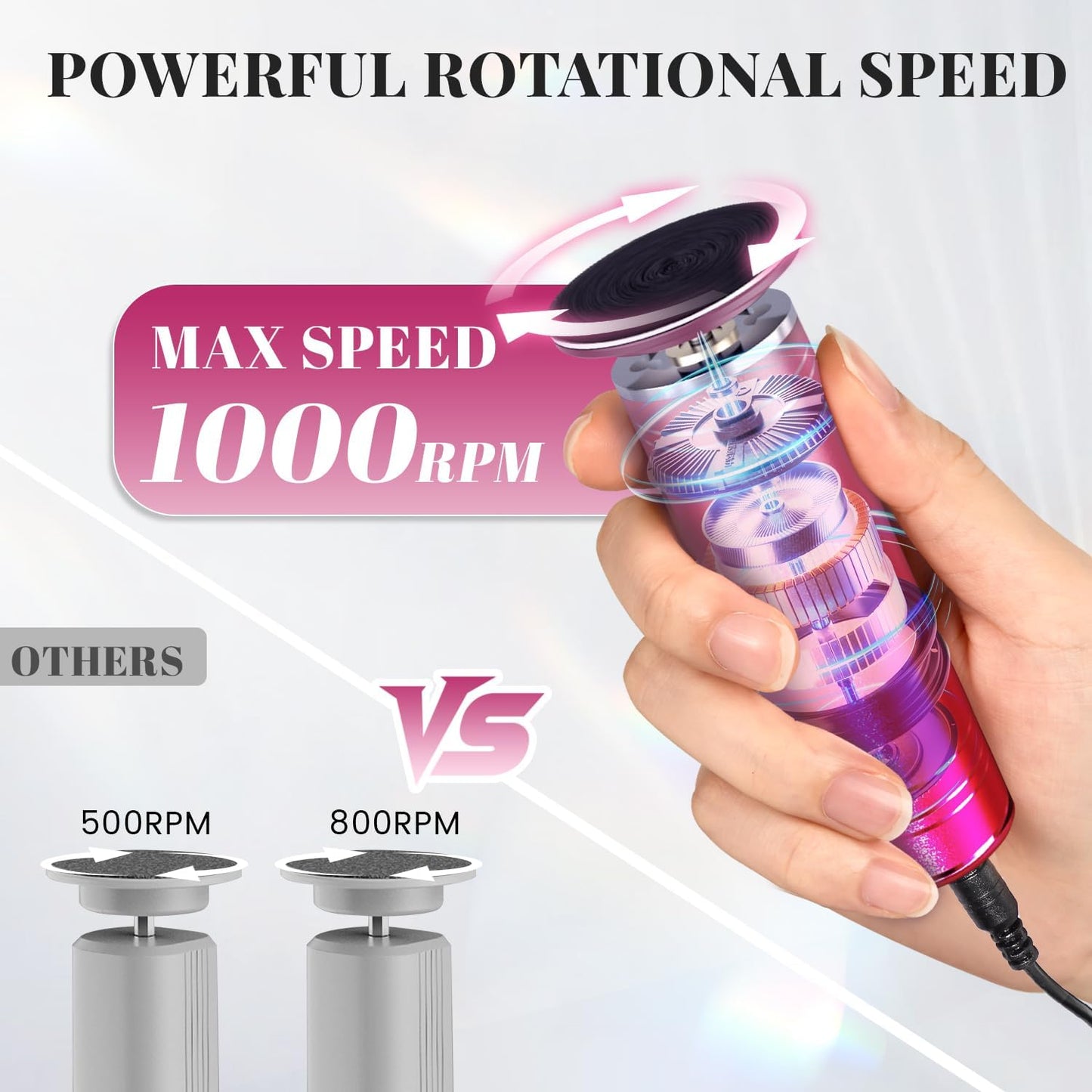 krofaue 1000RPM Electric Foot Callus Remover - Stepless Speed Control Foot Sander with 60pcs Replacement Sandpaper Disk, Electric Foot File Professional Pedicure Tool for Women Dead Cracked Hard Skin