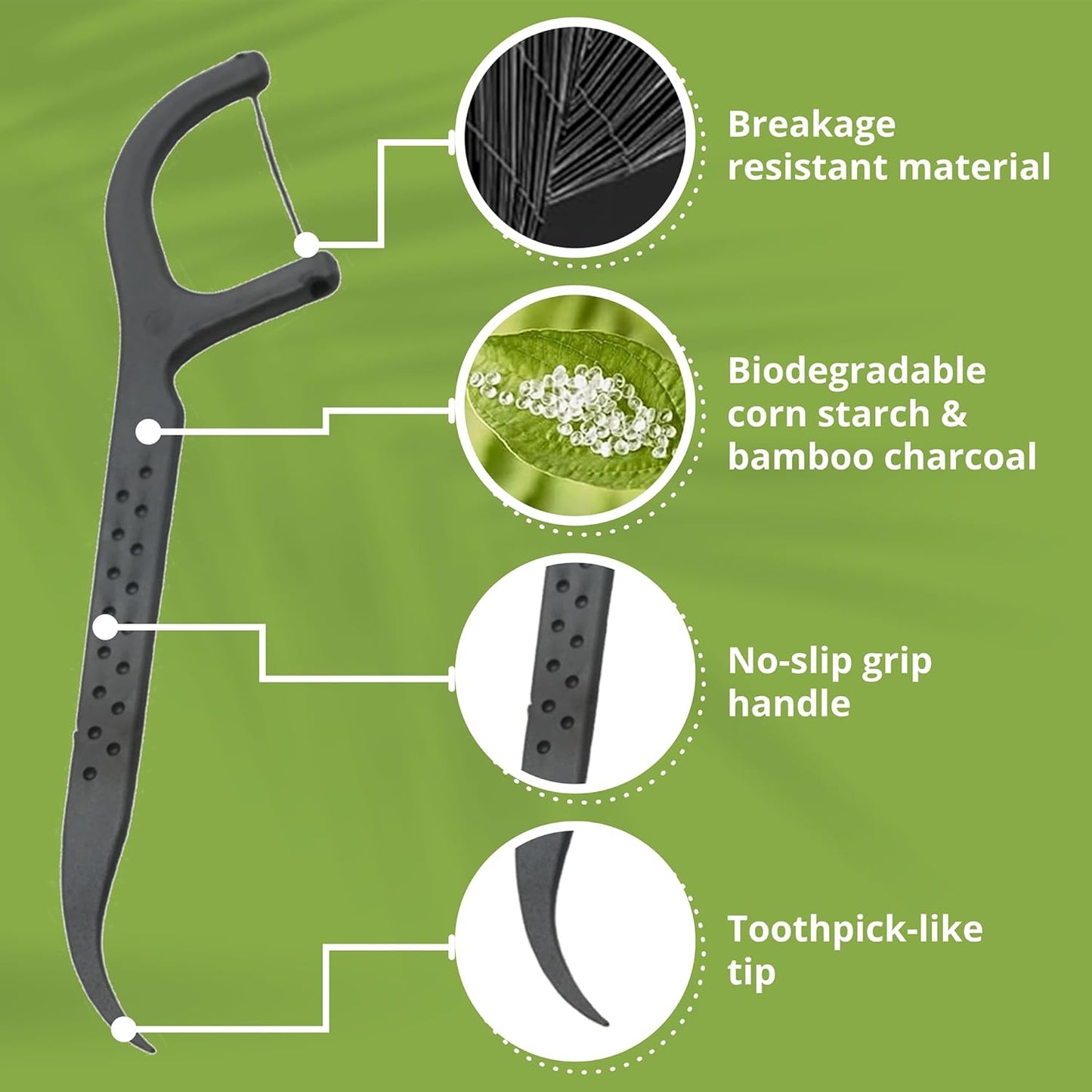 Biodegradable Floss Picks | 100 Count (2 Pack) | Mint Flavor, Candililla Wax | Sustainable & Reusable | Vegan & Cruelty-Free | Bamboo Floss Picks, Bamboo Toothpicks