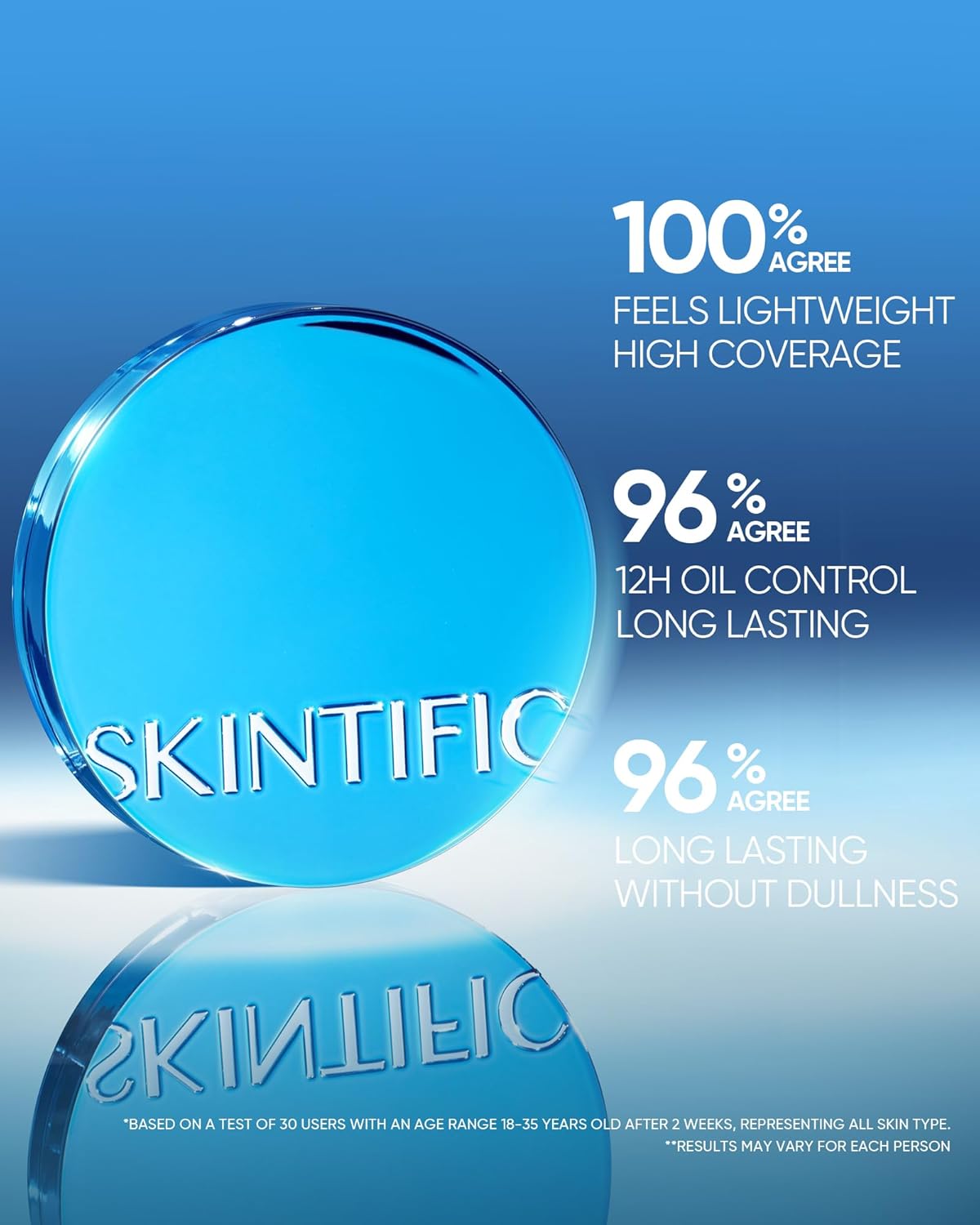 Velvet Matte Cushion Foundation Blue Ultra Cover Powder Foundation, 12h Oil-Control, Lightweight, Long-Lasting, Waterproof Korean Cushion Makeup (00N Natural Porcelain)