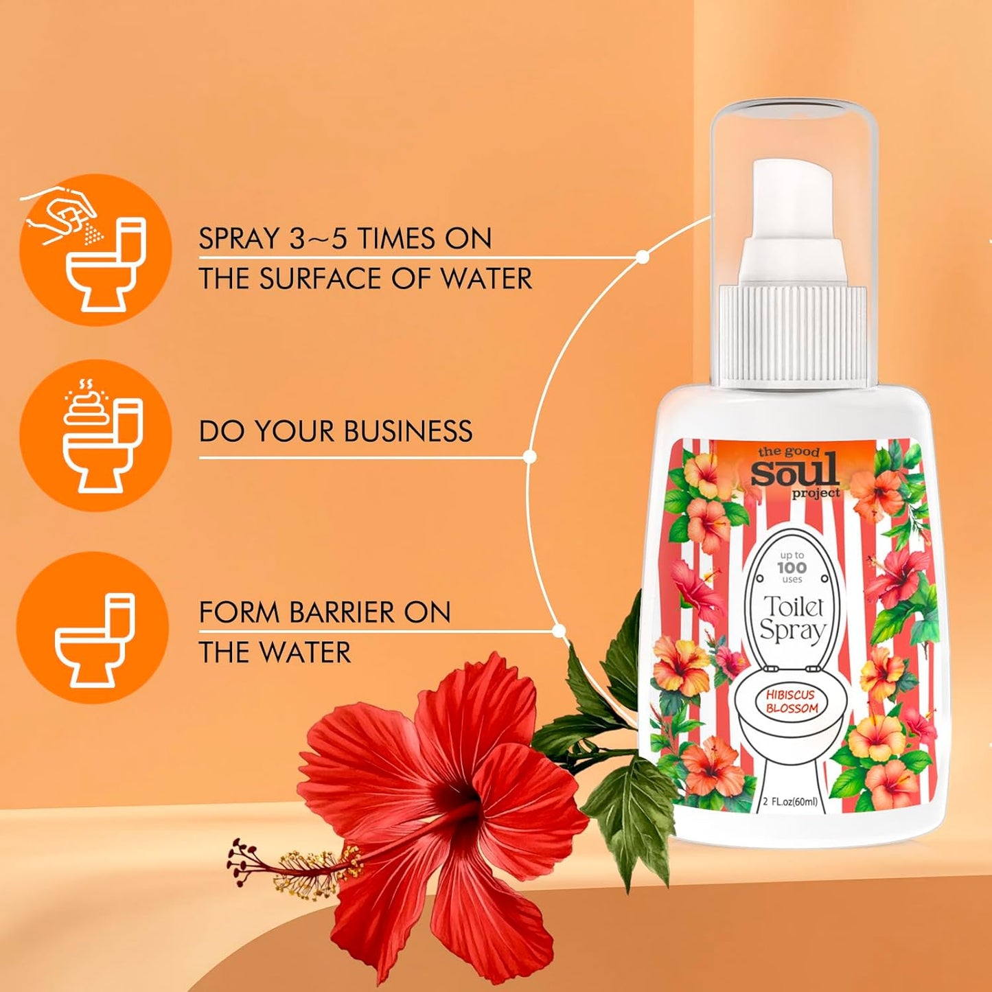 Toilet Spray, Hibiscus Blossom, Bathroom Toilet Odor Eliminator, Air Freshener for Home, 2 Fl Oz Each Pocket Travel Size(2 Pack)