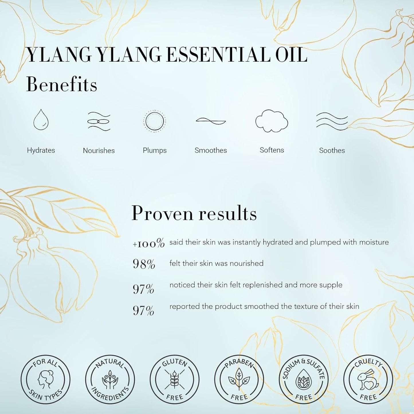 Spa Gift Set, 28pcs Ylang Facial Skin Care Set includes Face Cream, Bath Oil, Serum, Shower Accessories, Clay Mask. Bath & Body Set, Body & Facial Kit for Women & Men, Birthday, Christmas, Dad, Mom