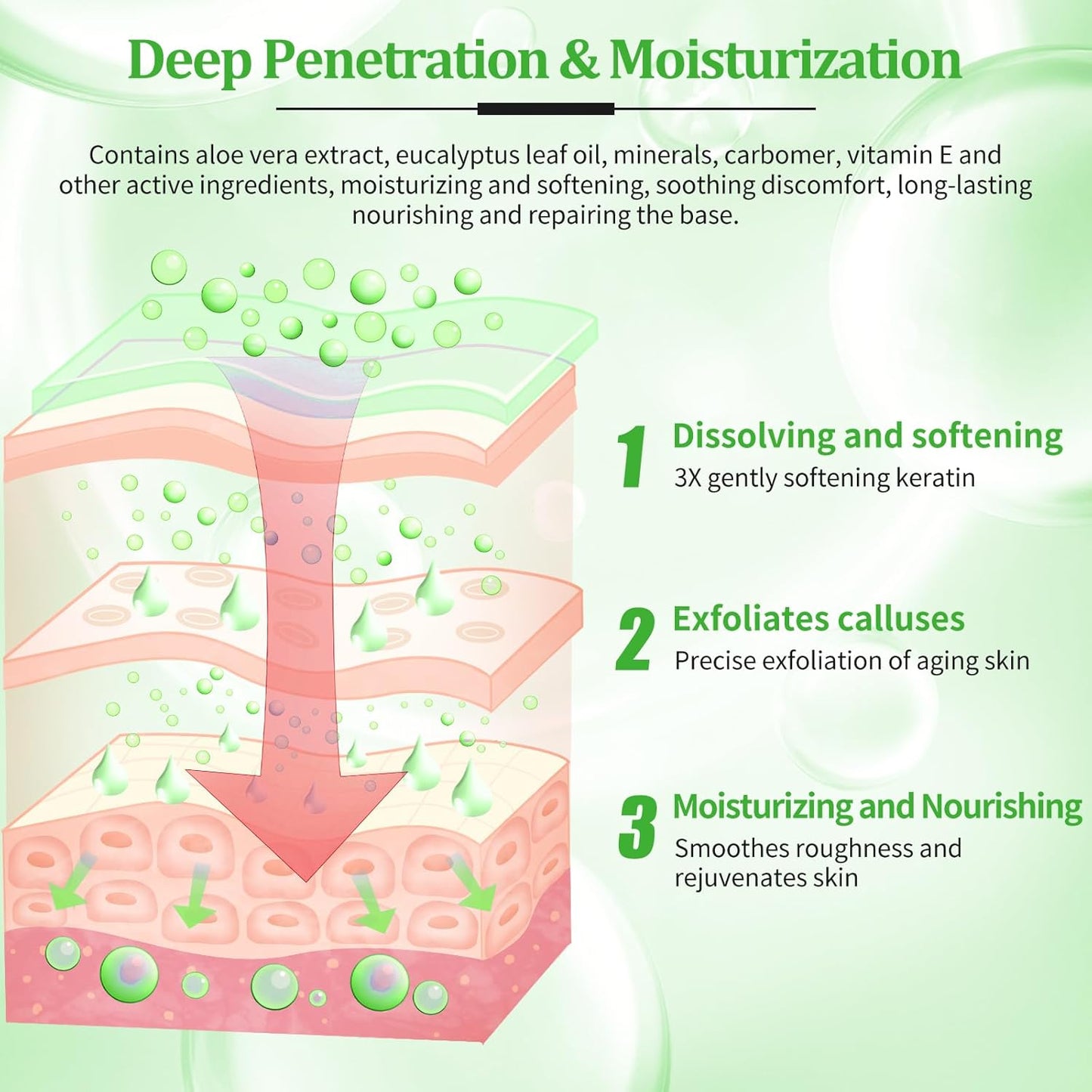 Pedicure Kit Foot Soak Set: Bubble Salt, Sugar Scrub, Massage Mask, Massage Lotion in a Box, 4 Step Foot Spa Kit for Dry Feet, Calluses and Tired Feet(3 Set Lemon)