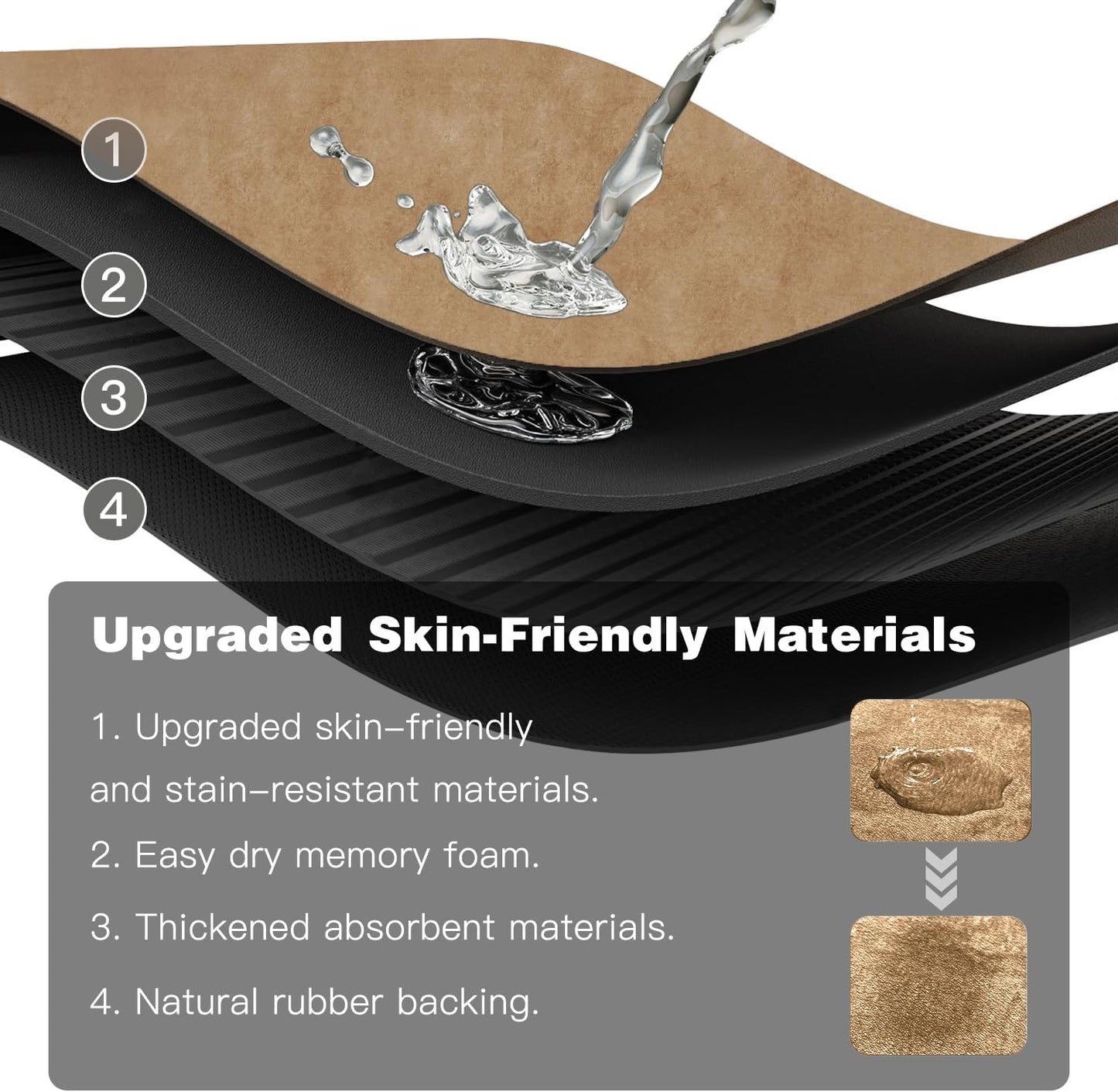 Bathroom Mat Quick Dry, Bathroom Rugs Non Slip Washable Thin Absorbent Bath Mat Fits Under Door Bathroom Floor Mat Perfect for Bath, Shower, or Sink 16"x24" Camel