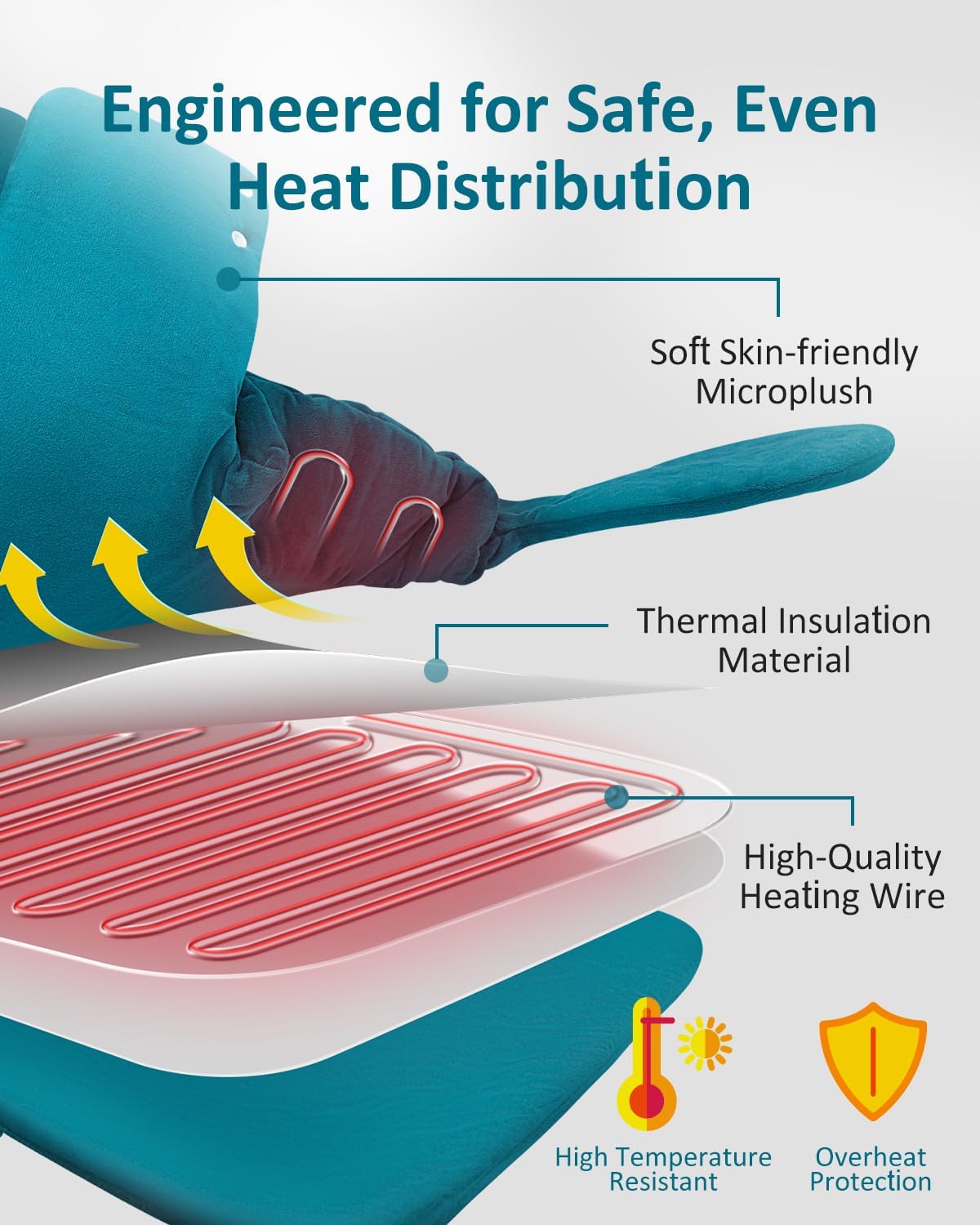 Heating Pad for Neck Shoulders Back Pain Relief, Electric Extra Large Heated Wrap for Full Body Relax, Dry/Moist Heat Pad, Christmas Birthday Gifts for Women Mom Grandma, Stocking Stuffers for Adults