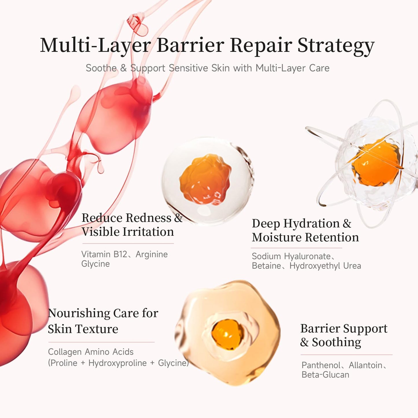 Vitamin B Amino Acid Barrier Support Face Serum - Preservative-Free Ampoule with B12, Hyaluronic Acid and Glutathione for All Skin, Especially Sensitive, Dry and Fragile Skin (1.5ml)30 Vials