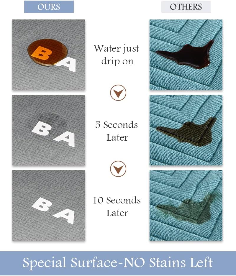 MontVoo-Bath Mat-Bathroom Mat Rug Non Slip Super Absorbent Stain Resistant Quick Dry Thin Bathroom Rug-Bath Mats for Bathroom Floor Bathtub Vanity-Bathmat Bath Rug Easy Care 17"x35" Grey