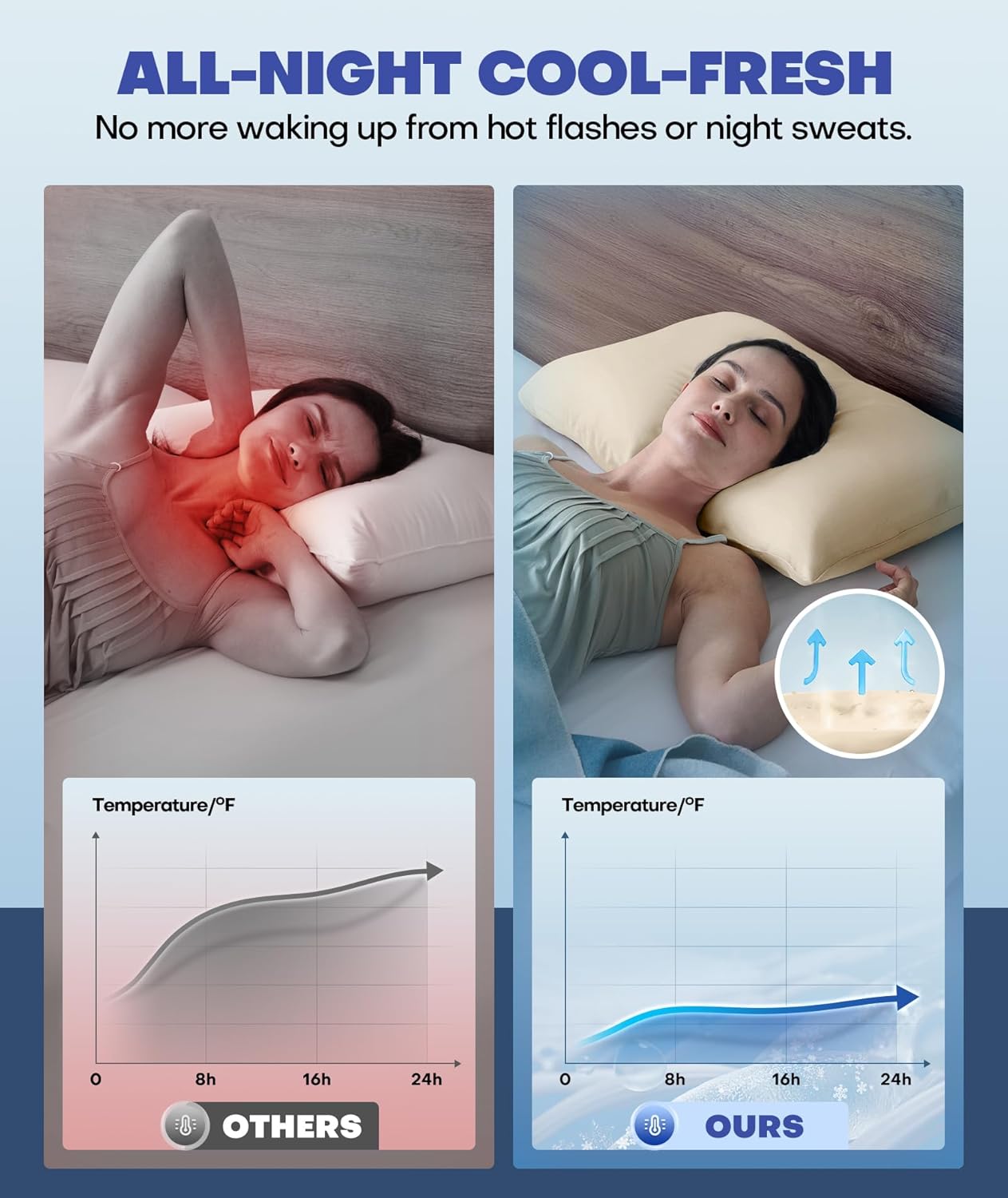 Ice Cooling Pillowcase for Hot Sleepers, Instantly Cool, Stays Cold All Night, Softer Than Silk Pillow Cases, Pillow Covers with Invisible Zipper, Gift for Men & Women - King Size, Beige (1 Pack)