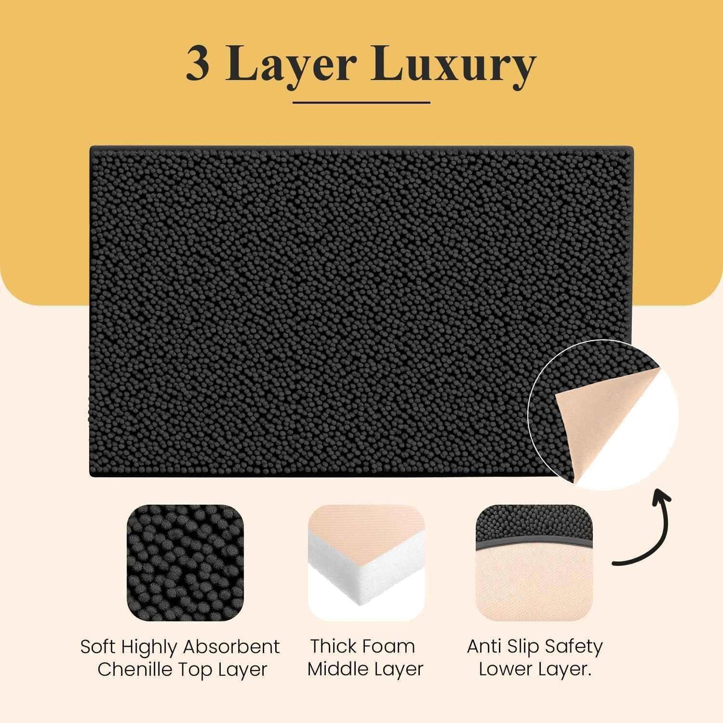 MAYSHINE Plush Shaggy Chenille Bath Mat | Extra Soft, Super Absorbent, Non-Slip Bathroom Rug | Fluffy Microfiber, Area Rug Sets for Bathroom Floor, Kitchen, Living Room | 32"x20" | Grey