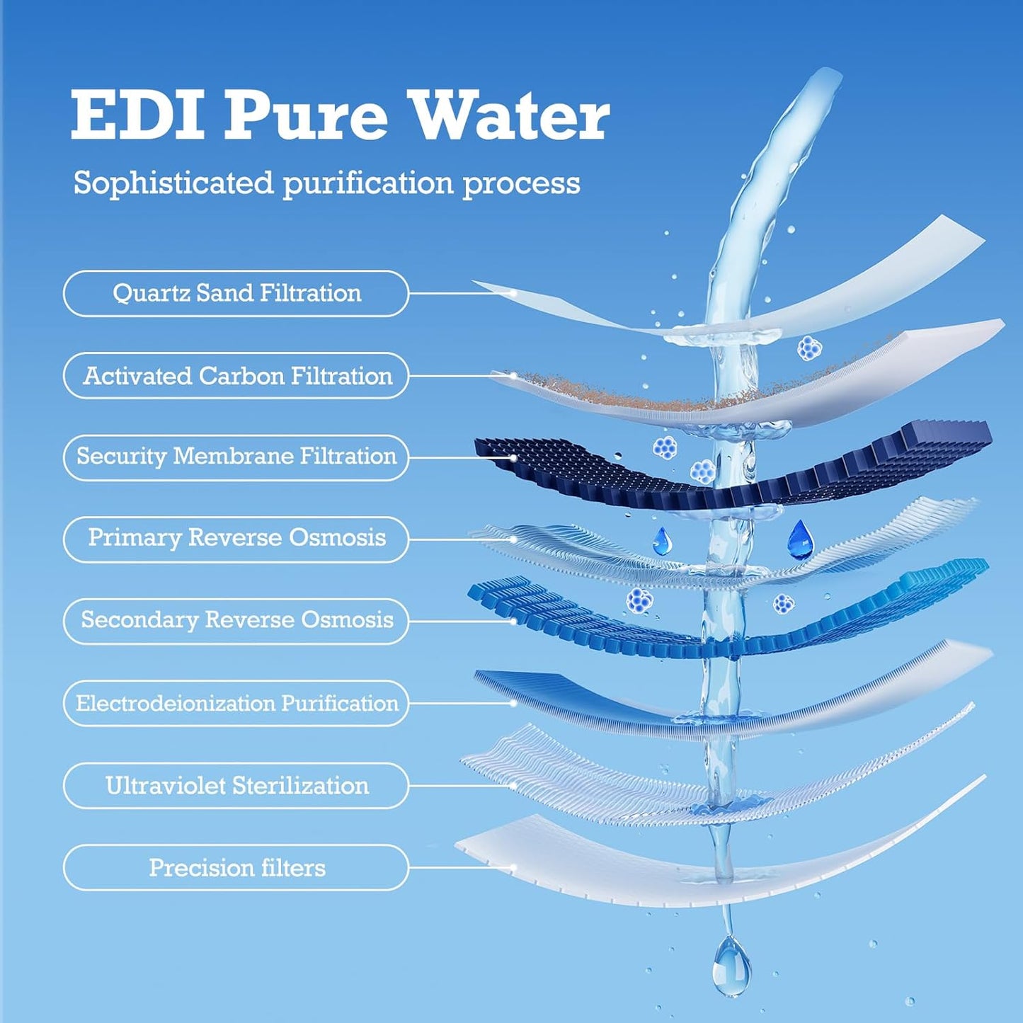 matern'ella Hanging Flushable Wipes Unscented Extra Large Corner-Connected Wet Wipes Adult Plant Based Fibers with Probiotics Alcohol Free Sewer Safe Butt Wipes Travel 8 Packs 640 Wipes