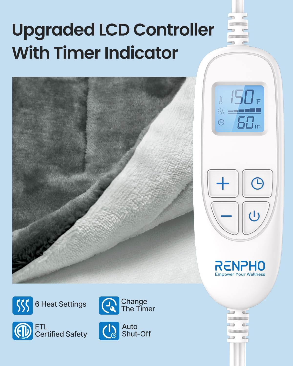 RENPHO Heating Pad for Back, Anniversary Relaxation Christmas Gifts for Women Men Wife, Neck and Shoulder Heat Pad for Pain Relief, Hsa Store Eligible Items, ETL Certified, 24"x33", Grey White