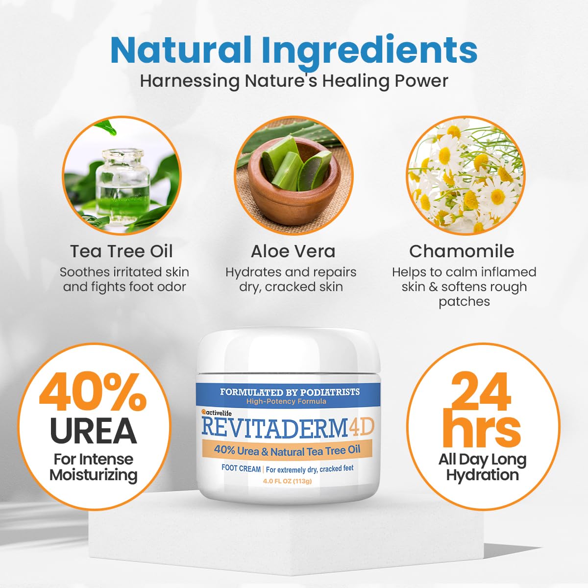 Revitaderm 4D Urea Cream 40% for Feet, Intensive Moisturizing Foot Cream for Dry, Rough, Callused Skin, Includes Free Pumice Stone and Exfoliating Brush, Fast-Absorbing, Fragrance-Free, 4oz, 1 Pack