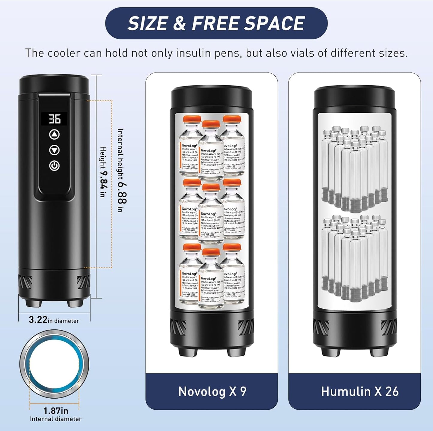 Insulin Cooler Travel Case Tsa Approved, USB Charger Diabetes Travel Case Medicine Organizer, 1-7 Pens Medication Cooler Refrigerated Medicine Box for Diabetic Supplies Carrying (Navy)