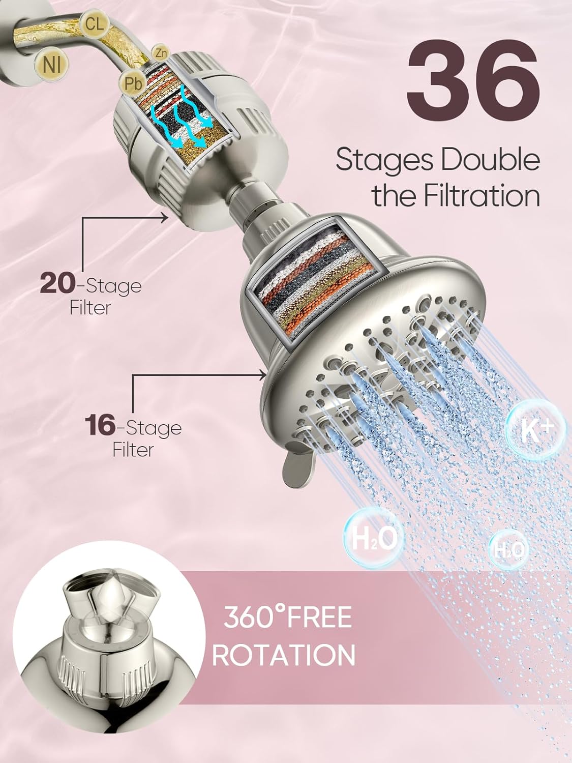 Cobbe Luxury Double Filtered Shower Head, High Output 16+20 Stages – 99% REMOVAL Shower Filters for Hard Water Removes Chlorine and Harmful Substances, 7-Model Setting Spray, Brushed Nickel