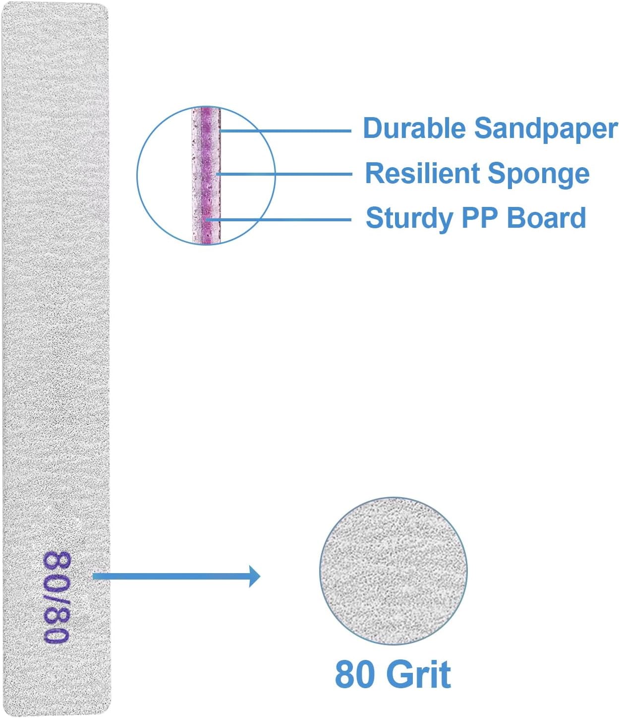 80/80 Grit Nail Files (100 Pcs), Coarse Emery Boards for Acrylic Nails and Gel Nails, Nail File Double Sided 80 Grits Emory Professional Nail Filers Pack