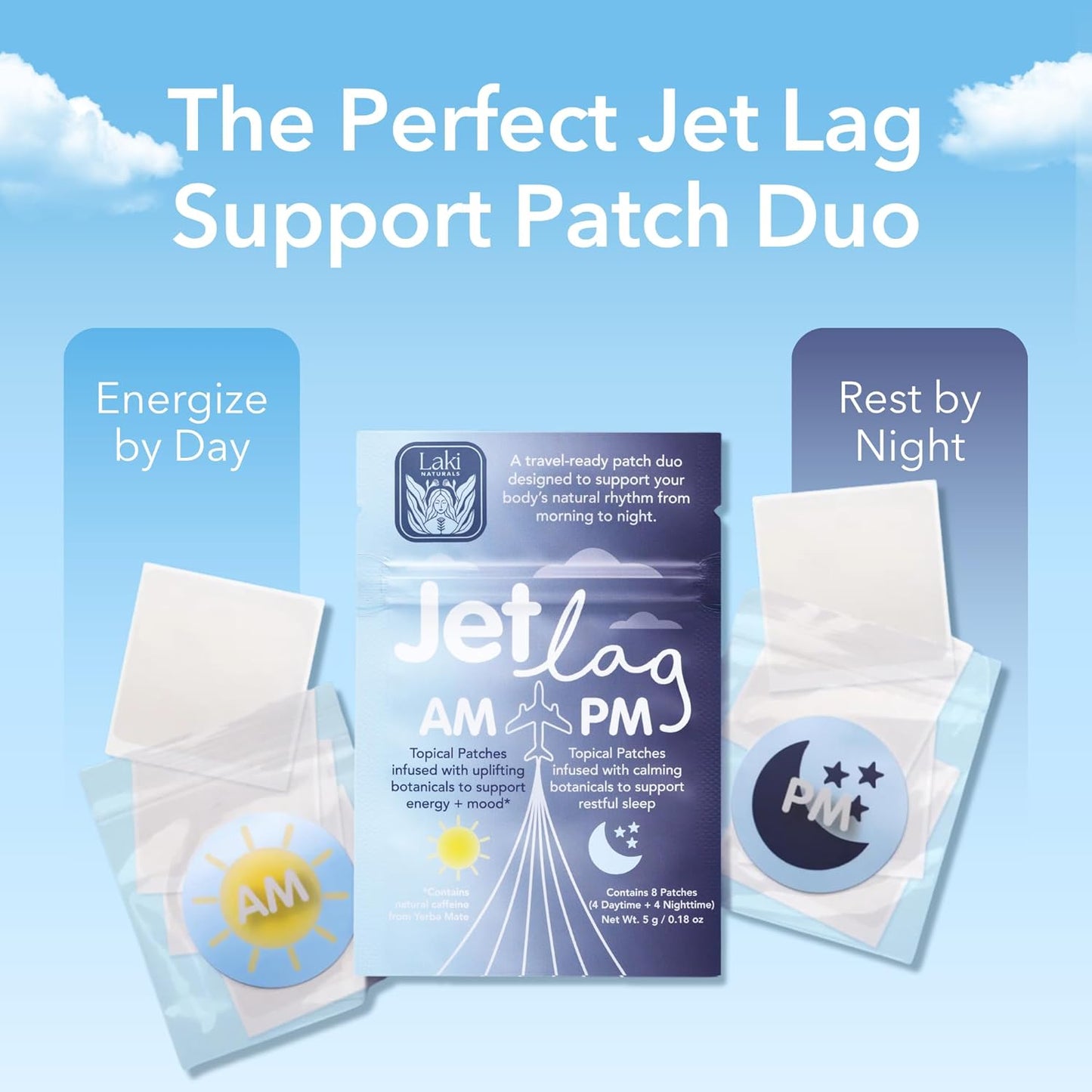 Jet Lag AM & PM Travel Patches – Natural Day & Night Support for Travelers – Energy, Focus & Restful Sleep – with B12, Rhodiola, Valerian, Lemon Balm, Lavender & More – 8 Topical Patches