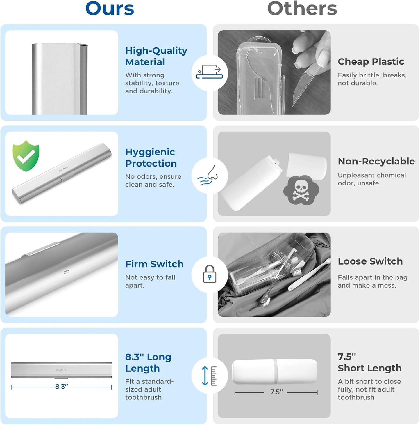 Aluminum Toothbrush Travel Case, Portable Travel Toothbrush Holder, Durable Manual Toothbrush Box Container for Traveling, Bathroom, Camping, Business Trip-1Pack Silver