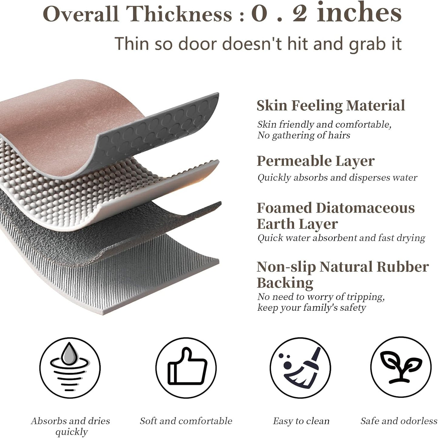 2 Piece Bathroom Rugs Mat Set - Quick Dry Diatomaceous Earth Bath Mat for Bathroom Non-Slip Bath Rug with Rubber Backing, Absorbent Bath Mat Thin Bath Floor Mat, 15.7x23.6+15.7x47.2 Inch, Blush Pink