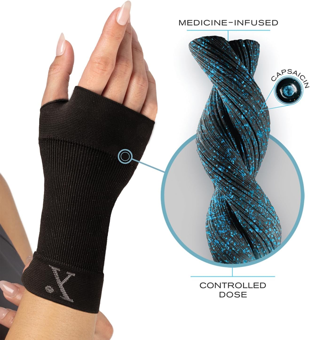 Medicine-Infused Pain Relieving Wrist Compression Sleeve for Men and Women with Hand and Wrist Pain, Arthritis, Tendonitis, and Carpal Tunnel