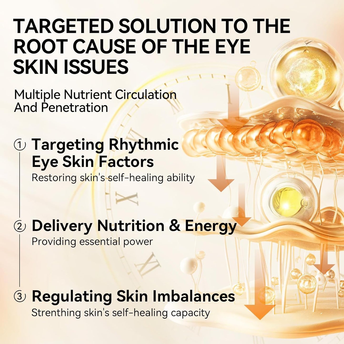 LANBENA Vitamin C Under Eye Patches for Dark Circles and Puffy Eyes, Cooling Eye Masks for Eye Bags, Fine Lines & Wrinkles Reduce, Anti-Aging, with Niacinamide Hydra-Gel Collagen-30 Pairs