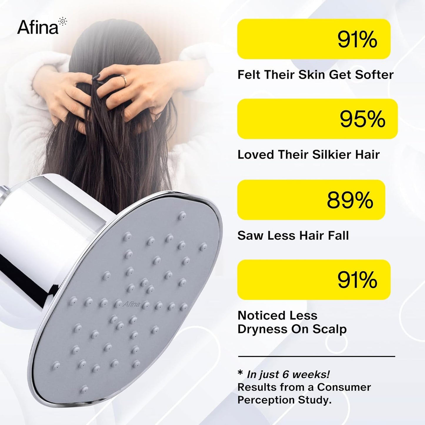 Afina Filtered Shower Head, Shower Filter for Hard Water | Improves Skin & Hair by Removing Chlorine & Toxic Chemicals from Hard Water | High Pressure Shower Filter Head Water Filter (Chrome)