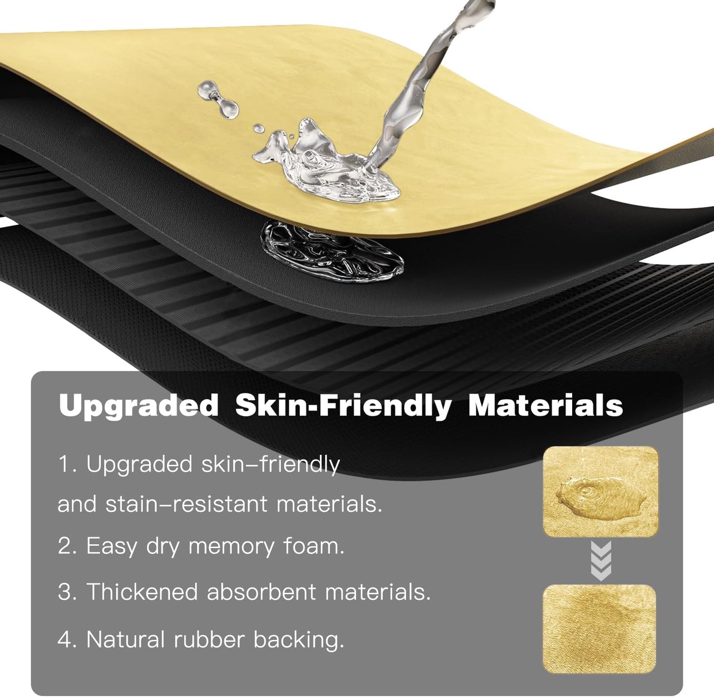 Bathroom Mat Quick Dry, Bathroom Rugs Non Slip Washable Thin Absorbent Bath Mat Fits Under Door Bathroom Floor Mat Perfect for Bath, Shower, or Sink 24"x48" Light Yellow