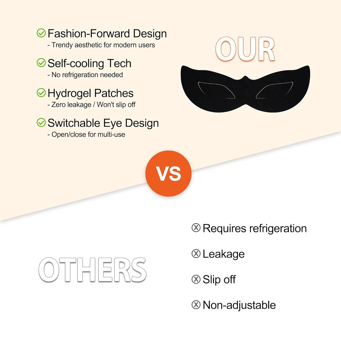 YDN Hydrogel Self Cooling Eye Mask, Individually Sealed, Cold Eye Mask for Puffiness/Dark Circles/Eye Bags/Dry Eyes/Migraines/Stress Relief, Travel Essentials - 5 Count