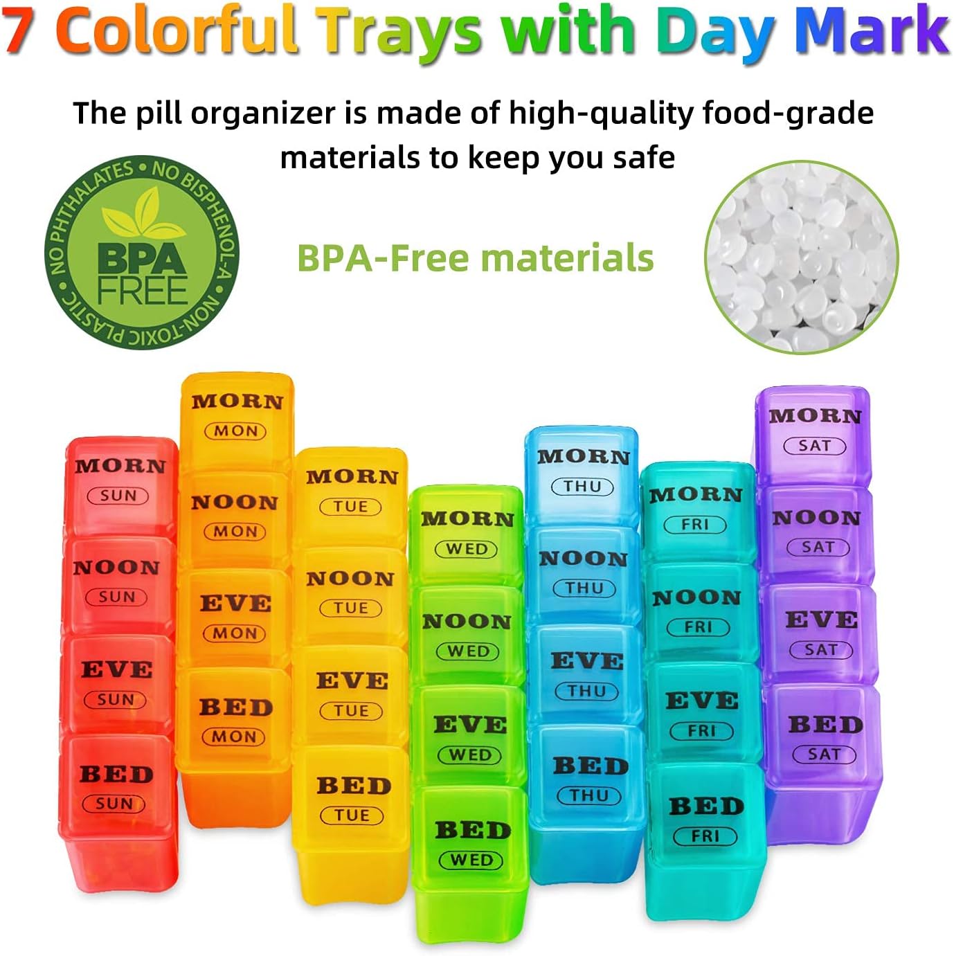 XL Large Weekly Pill Organizer 4 Times a Day, 7-Day Pill Boxes AM PM, Big Compartments Pill Case, Monthly Medication Organizer 28 Days Dispenser for Fish Oils, Vitamin Holder Supplement