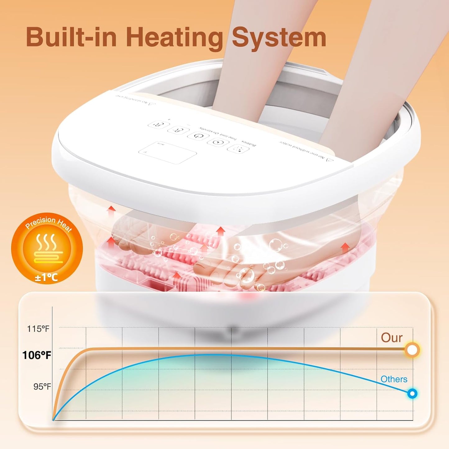 Pedicure Foot Spa with Bubble and Heat,Collapsible Foot Soaking Tub with Remote Control,Pedicure Tools for Feet,Foot Bath Soak Tub Gift for Women/Men,Mom/Dad