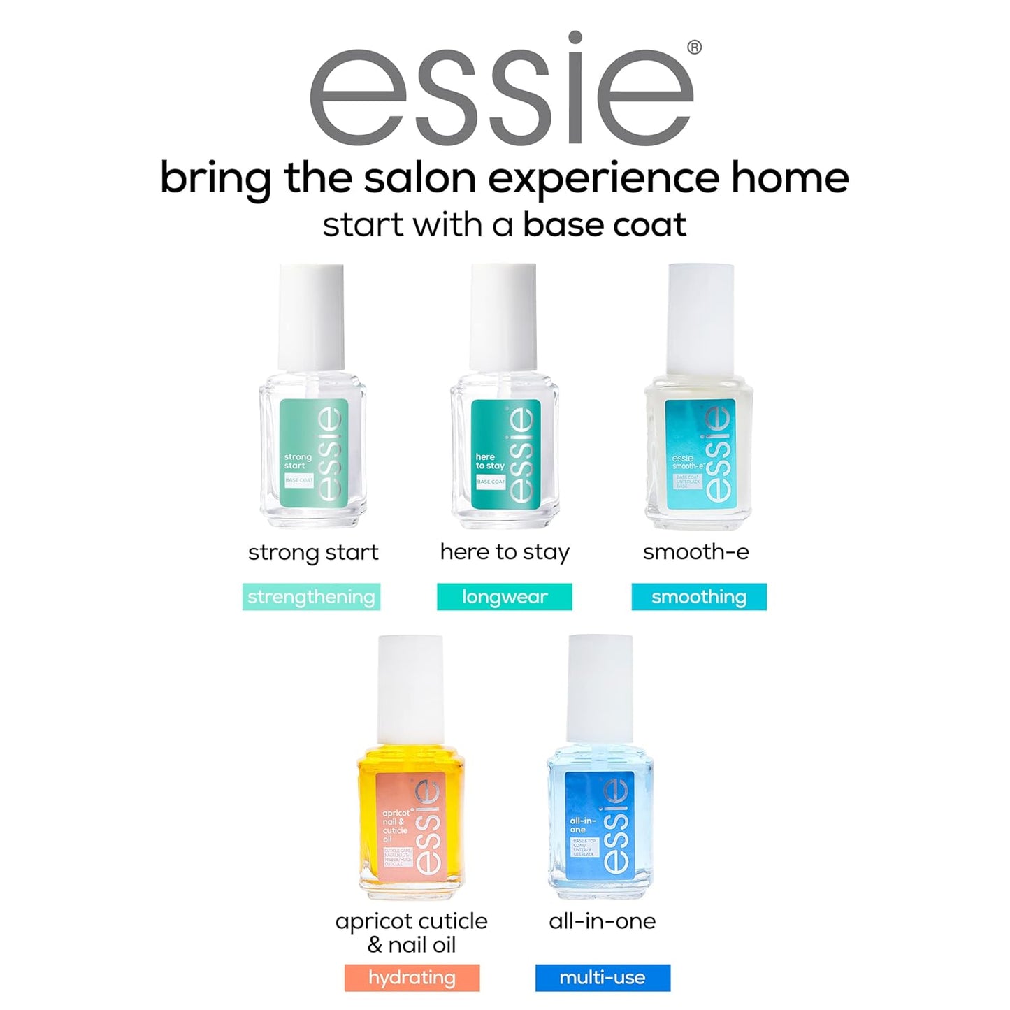 essie Nail Care, 8-Free Vegan, Speed Setter Top Coat, quick-dry nail polish, 0.46 fl oz