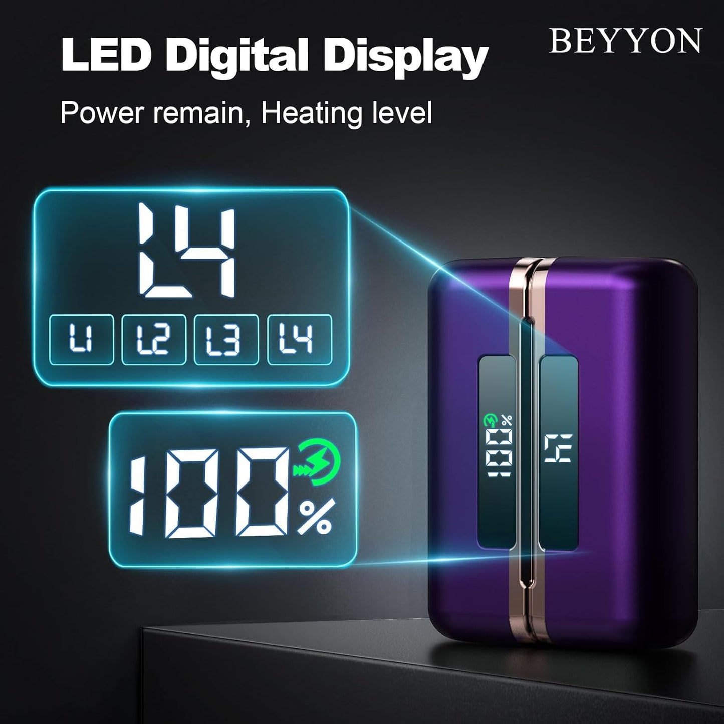 BEYYON Hand Warmers Rechargeable - Magnetic Electric Hand Warmer 2 Pack, 4 Levels Heat Up to 131℉ with LED Display, Portable Reusable Pocket Heater for Raynauds, Golf, Camping, Men, Women