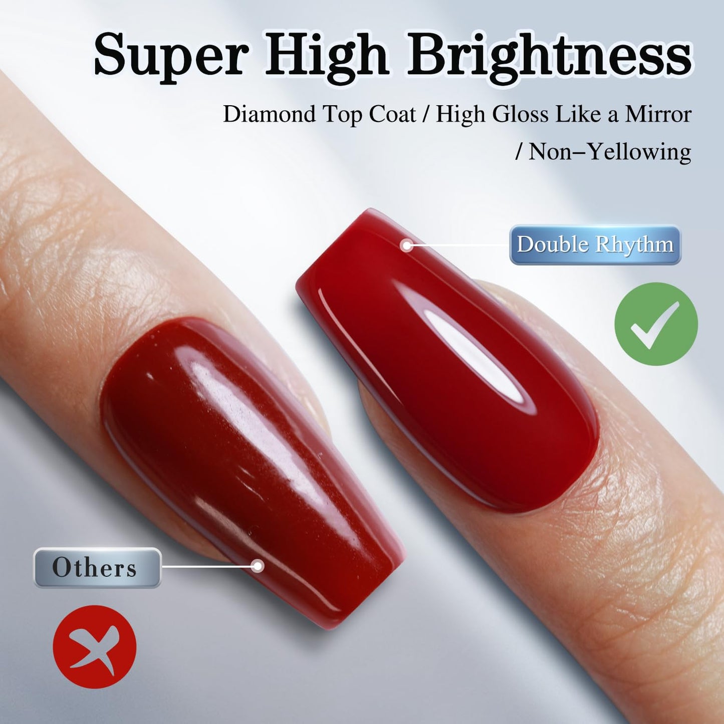 Double Rhythm 2 Pcs 15ML No Wipe Gel Top Coat and Base Coat Set Clear Glossy Gel Polish Kit Soak Off LED (Base and Top Coat)