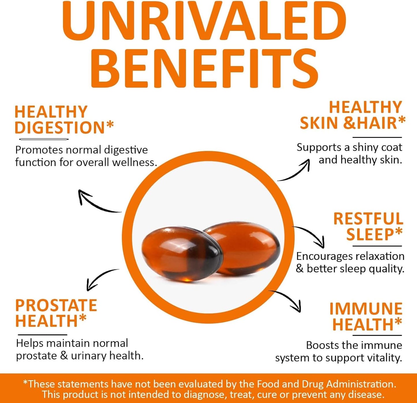 300PCS Pumpkin Seed Oil Capsules,2 in 1 Pumpkin Seed Oil with Saw Palmetto for Hair Growth, Skin Supplement, Support Prostate,Cold Pressed, Heart, | Non-GMO | Gluten Free