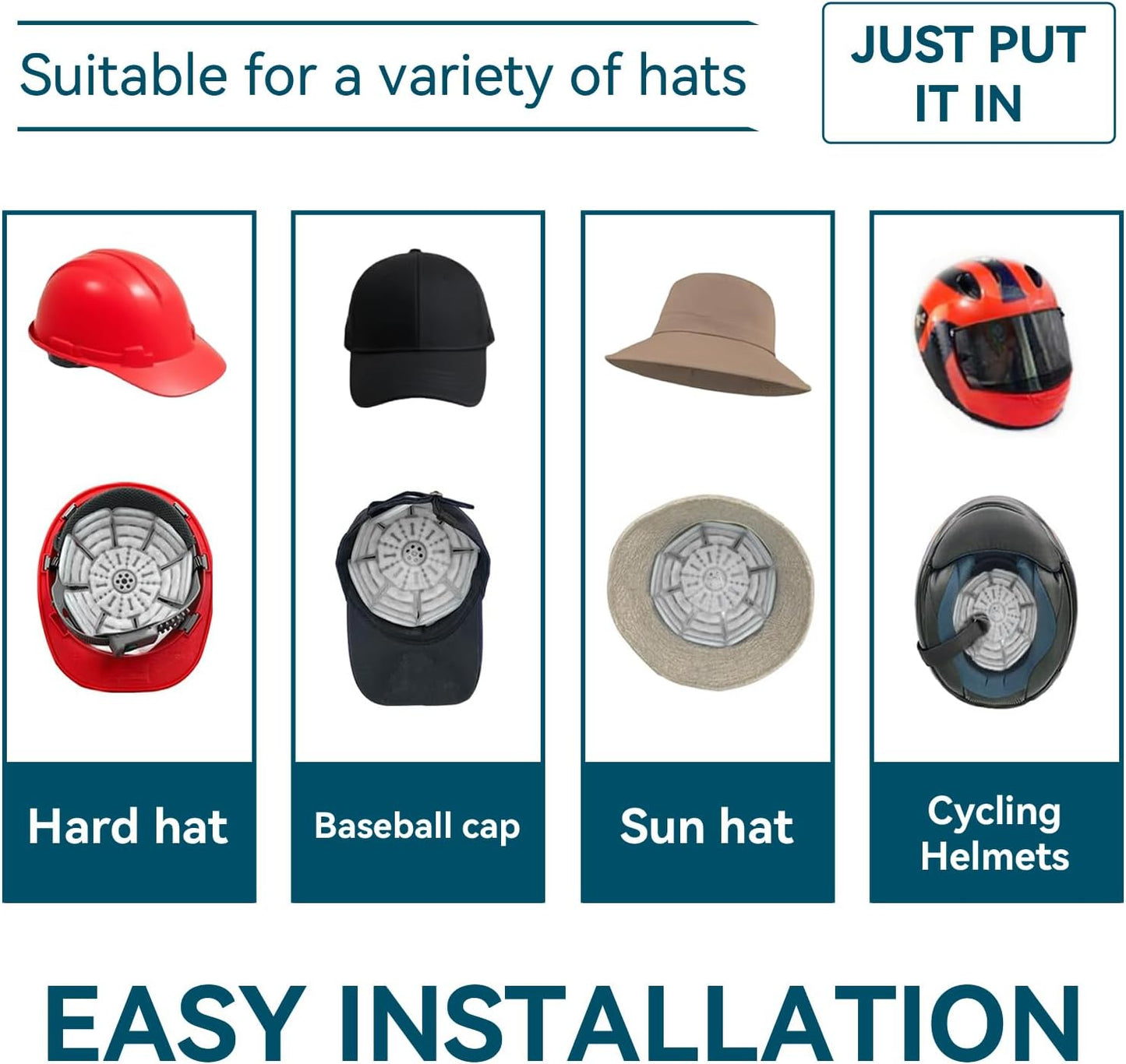 PCM Ice Pack for Head, Hard Hat Cooling Liner, Cold Packs for Hard Hats, Sun Hats, Cycling Helmets, Heat Stroke Prevention, Natural Freezing Below 28°C/82.4°F, Summer Cooling Accessories(White, A1)