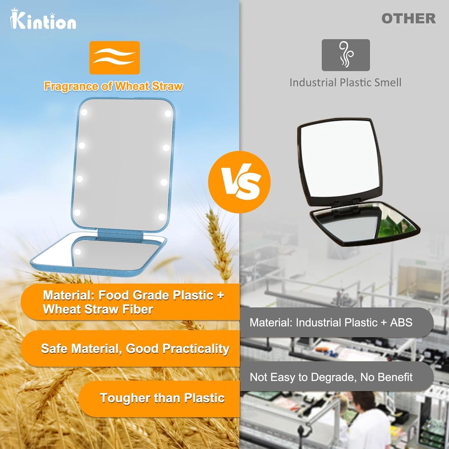 Kintion Wheat Straw Pocket Mirror, 1X/3X Magnification Travel Mirror for Purse, Folding Handheld Mirror, Small Lighted Compact Mirror for Gift, Blue