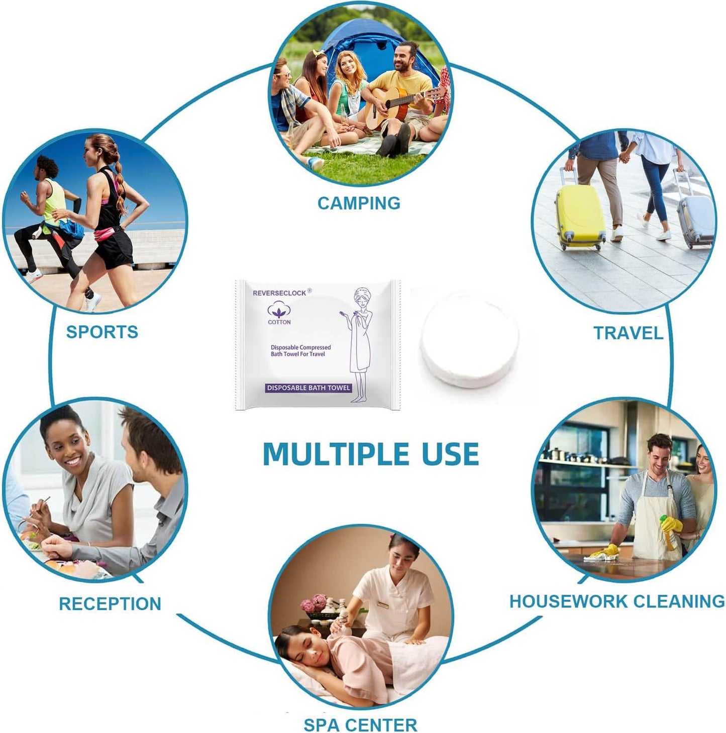 Disposable Towel Set Compressed Towels Large Bath Towel Face Towel Cotton Thick Portable Reusable Washcloth for Travel Camping Hiking Swimming Outdoor Sports Beauty Salon Cleaning Travel Kit for Hotel